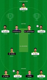 PAK vs AUS Dream11 Fantasy Tip #1